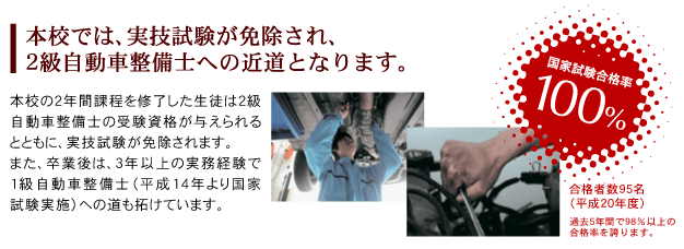 本校では、実技試験が免除され、2級自動車整備士への近道となります。