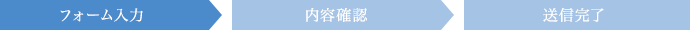 Step1 お問い合わせ内容入力