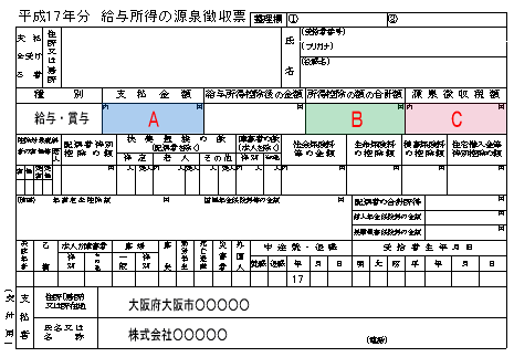 源泉徴収票
