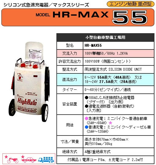 ǥ󥲥 ǥ󥱥󥷥ꥳ󼰵®Ŵ HR-MAX55