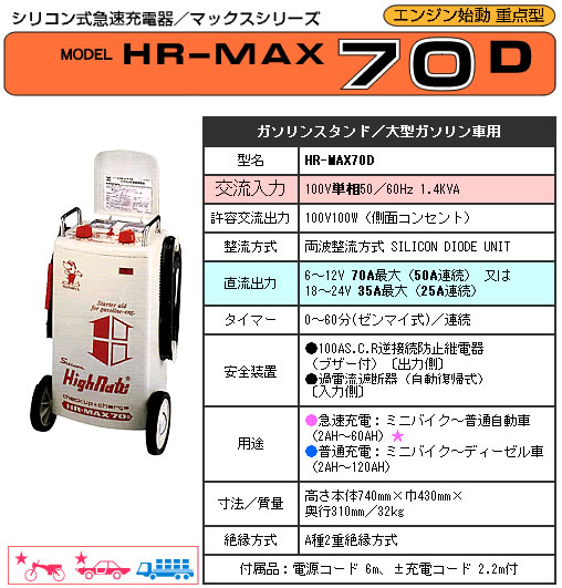 ǥ󥲥 ꥳ󼰵®Ŵ HR-MAX70D