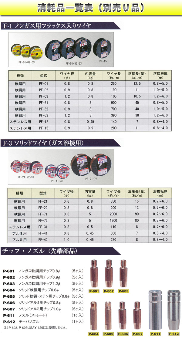 SUZUKID(Ŵ) ꡼160 MIG(르󥬥) ܥåȡڸĿԲġ