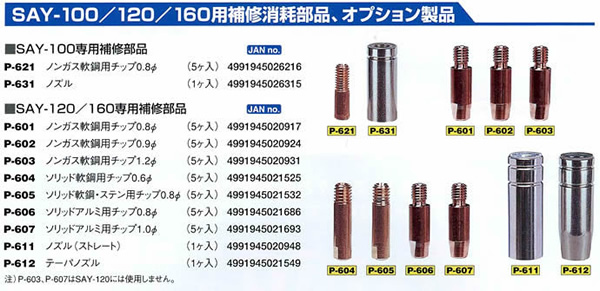 SUZUKID(スター電器) ソリッド軟鋼・ステンレス用チップ φ0.8(5個入) P-605