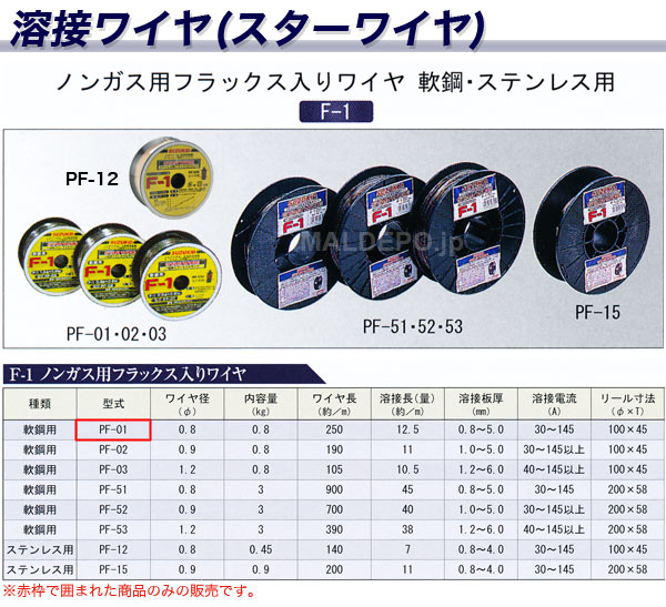 SUZUKID(Ŵ) ѥΥ󥬥磻䡼 0.8x0.8kg PF-01