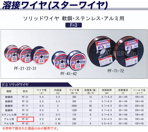 SUZUKID(Ŵ) ѥåɥ磻䡼 0.8x0.45kg PF-41