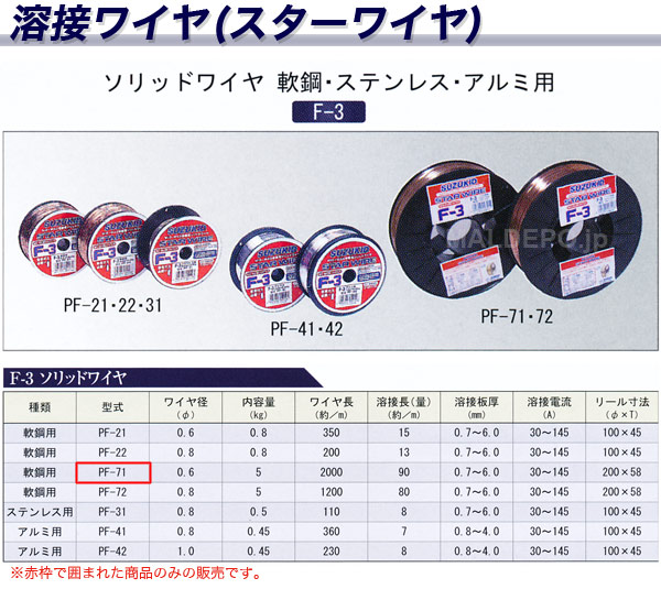 SUZUKID(Ŵ) ѥåɥ磻䡼 0.6x5.0kg PF-71