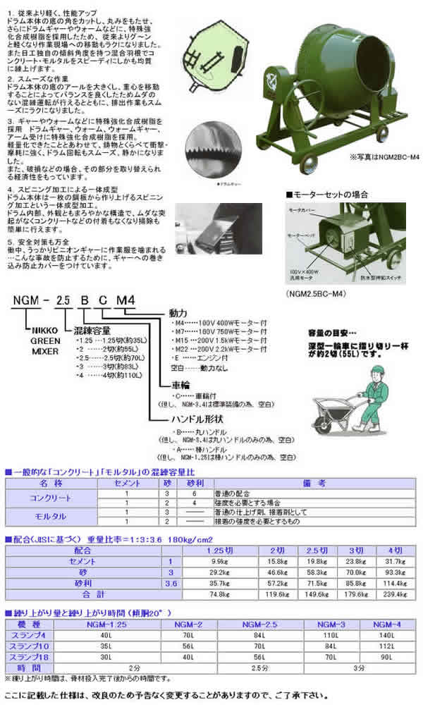 (NIKKO) 륿ѥ꡼ߥ NGM2.5BC-M4