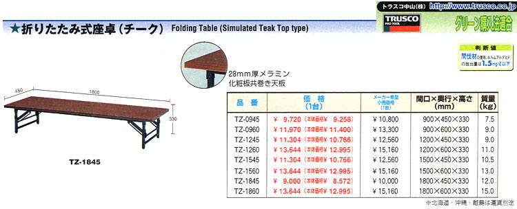 ȥ饹(TRUSCO) ޤꤿ߼() TZ-0945