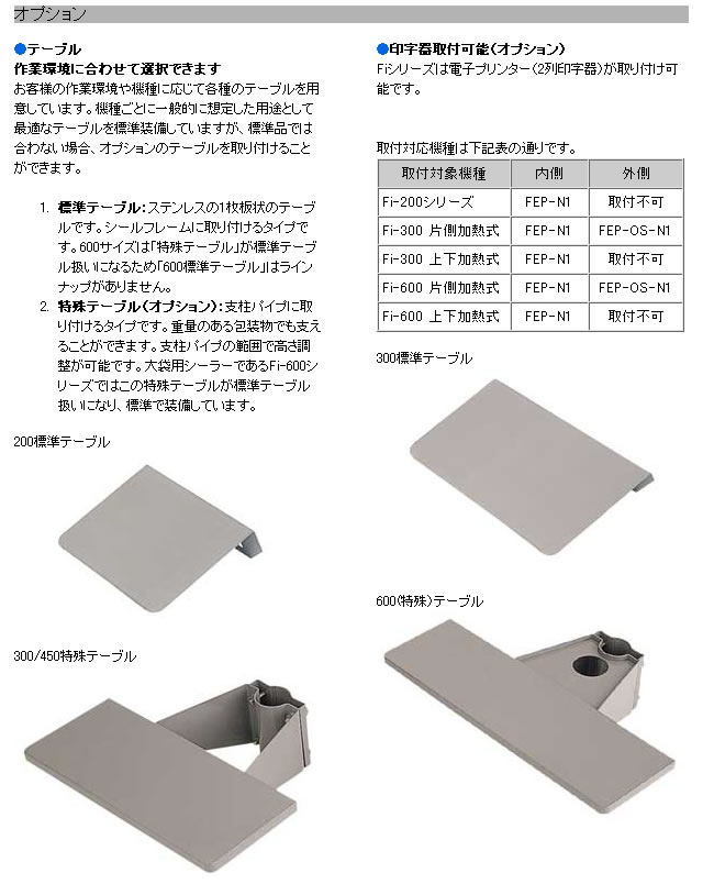 ٻΥѥ륹 ­Ƨ߼顼 Fi-200-10 100V