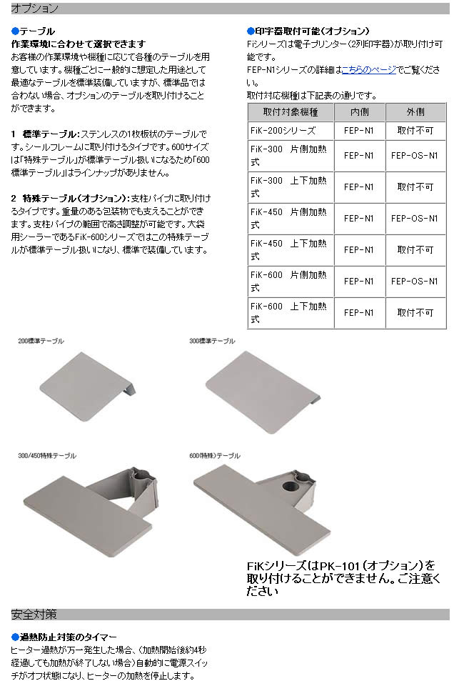 ٻΥѥ륹 ­Ƨ߼Ƭưץ顼 FiK-300ڼʡ