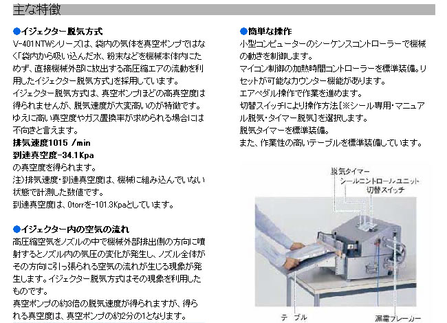 ٻΥѥ륹 ư巿æ顼 V-401NTW