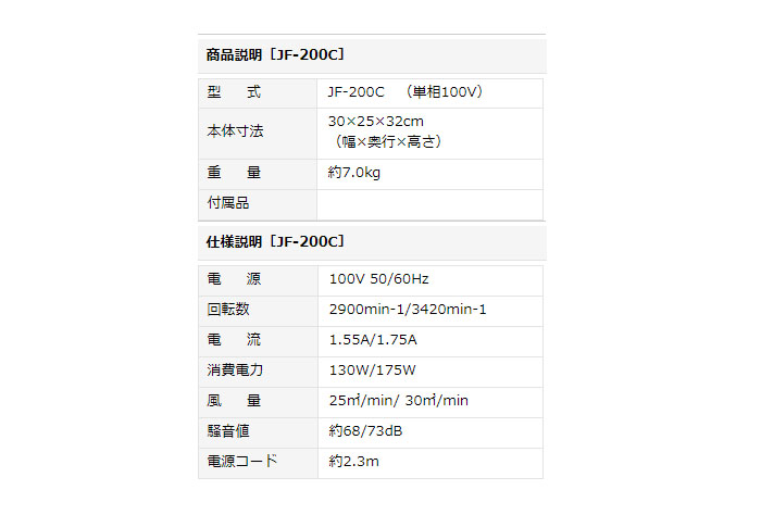 ʥȥ ή  200mm JF-200C ڸĿԲġ