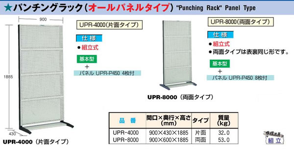 ȥ饹(TRUSCO) ѥ󥰥å ѥͥ륿 UPR-4000