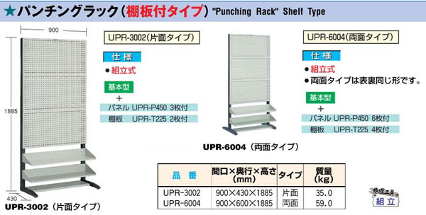 ȥ饹(TRUSCO) ѥ󥰥å êե UPR3002