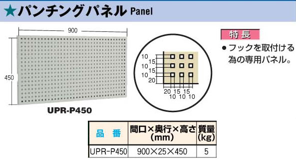 ȥ饹(TRUSCO) ѥ󥰥ѥͥ UPR-P450