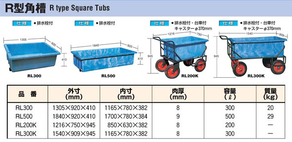 饤 緿 R RL300ڸĿԲġ