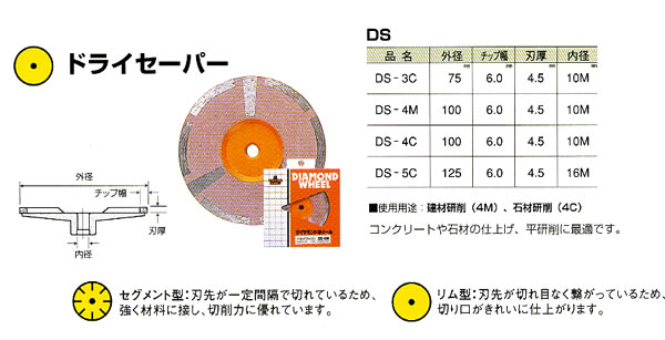 ɹ ɥ饤С DS-4M