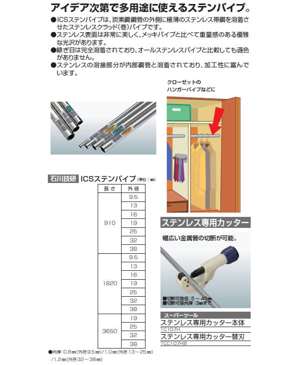 ICS ƥѥ 321820