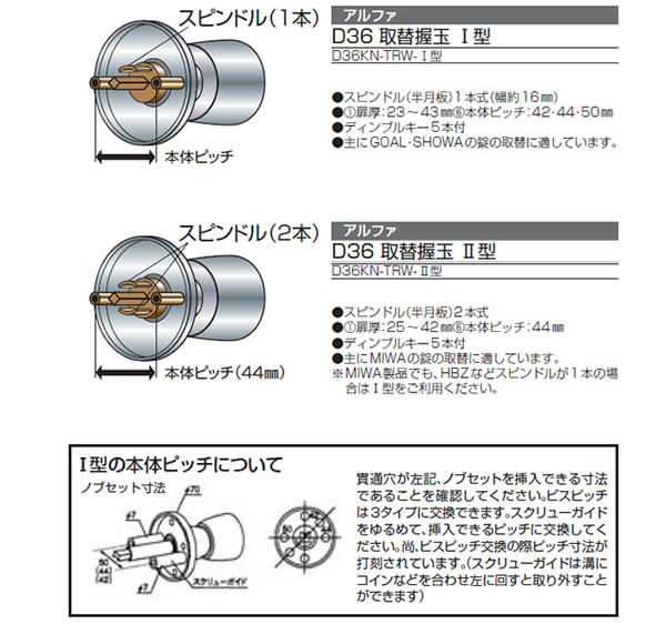 D36ذ 1 D36KN-TRW-1