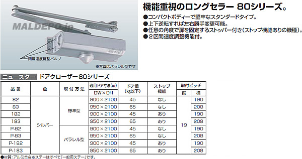 ɥ 80꡼ P-82 С