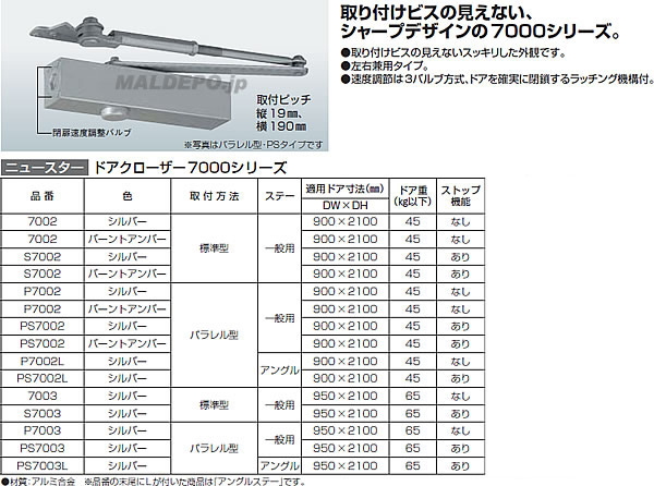 ɥ 7000꡼ S7002 С