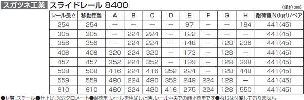 饤ɥ졼 8400 254