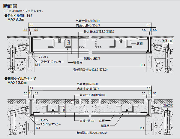 ˥塼ϥå NHE2-450AO