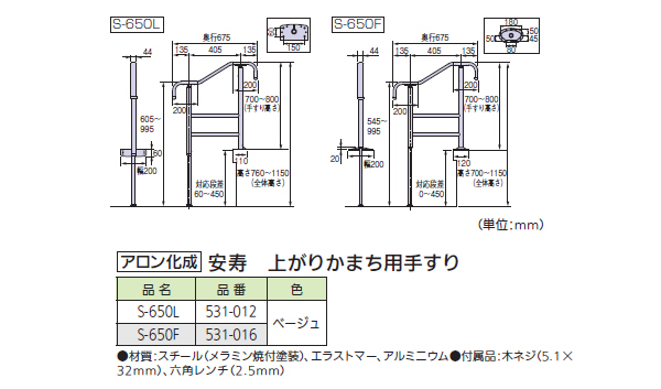 ¼ 夬꤫ޤѼꤹ S-650L(531-012)