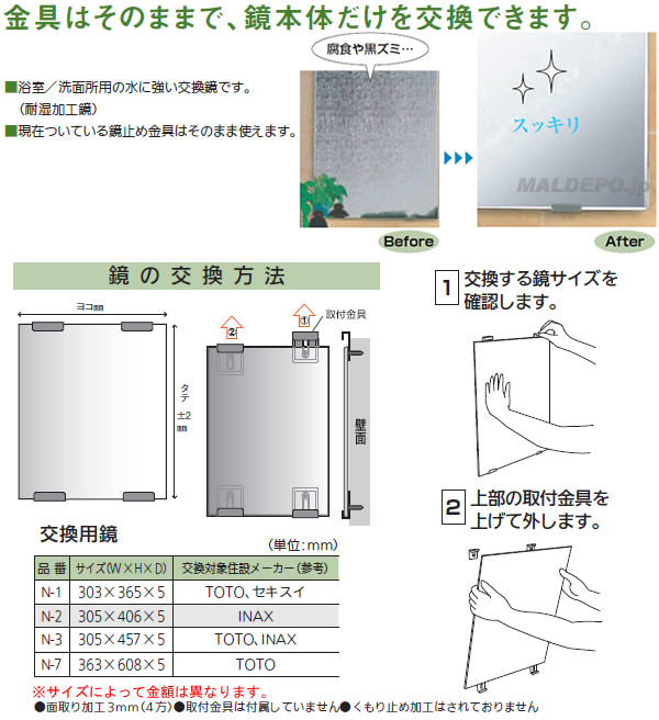 ѶN-2