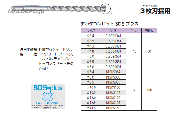 ǥ륿ӥåSDS-ץ饹 DLSDS085