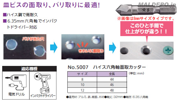 No.5007 ϥϻѼ̼襫å 12mm