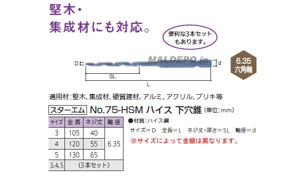 No.75-HSMϥ4mm