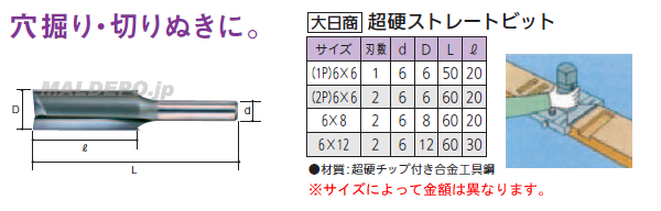 Ķťȥ졼ȥӥå(1P)66