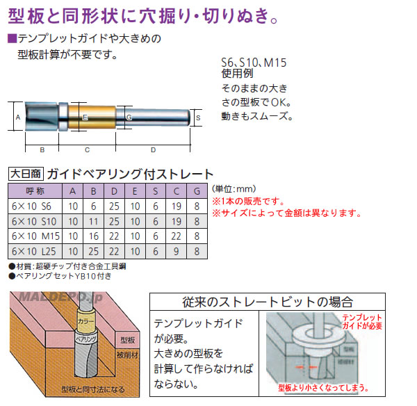 ɥ٥եȥ졼610 L25