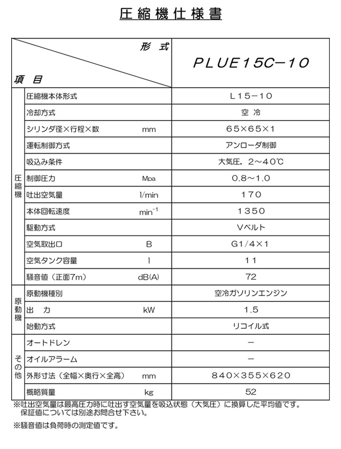 ͥȴ 뼰إ ƹ󥨥󥸥եץå PLUE15C-10 ڸĿԲġ