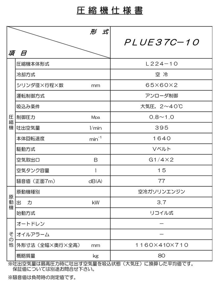 ͥȴ 뼰إ ƹ󥨥󥸥եץå PLUE37C-10 ڸĿԲġ