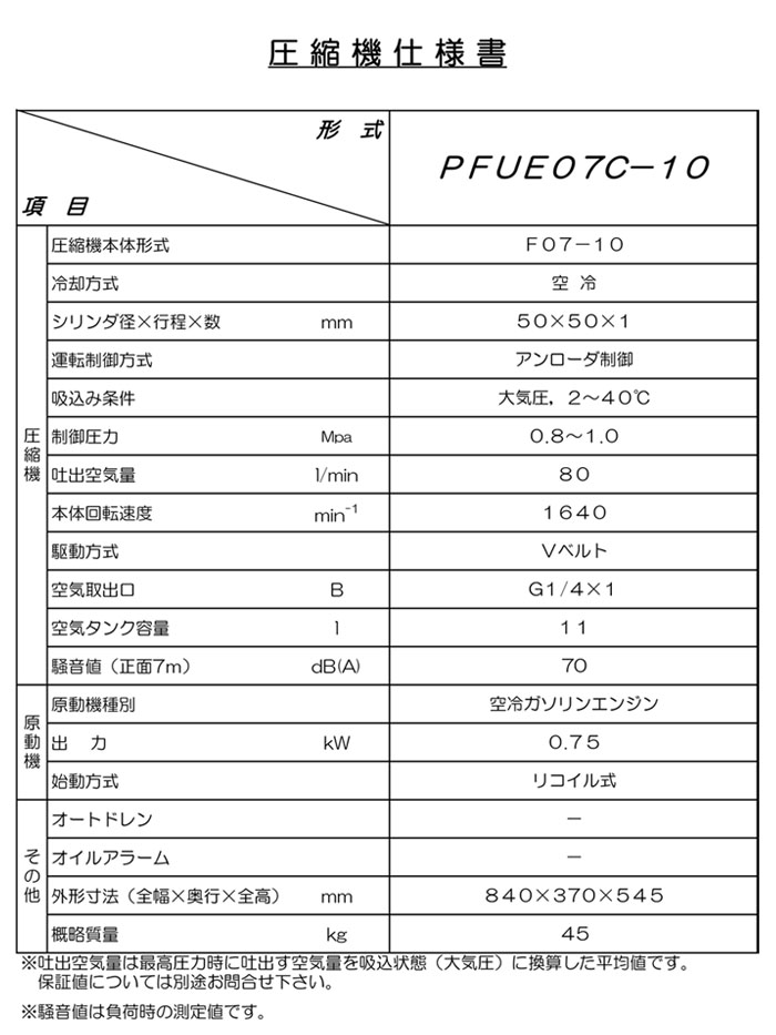ͥȴ إ ƹ󥨥󥸥եץå  PFUE07C-10 ڸĿԲġ