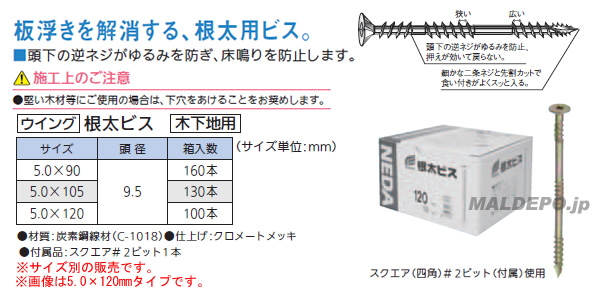 ӥ5.0120mm