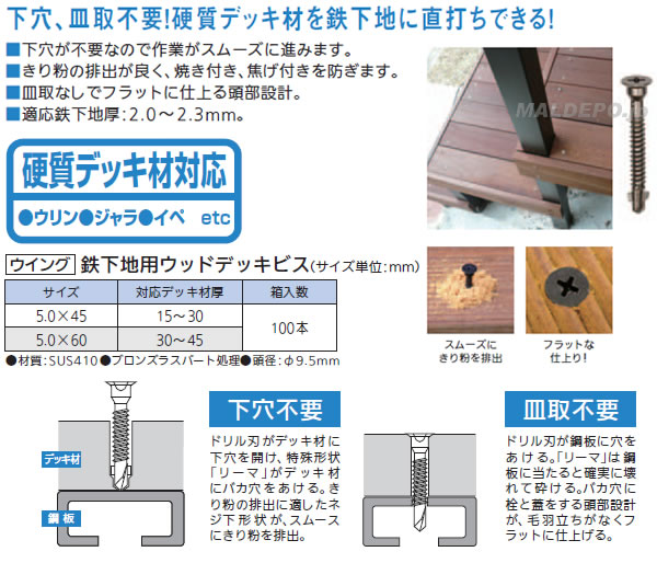 Ŵѥåɥǥåӥ5.045mm