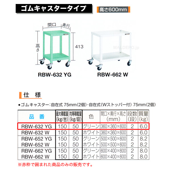 ȥ饹(TRUSCO) ӥåȥ若(⤵600mm) ७㥹 ꡼ RBW-632YG