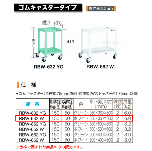 ȥ饹(TRUSCO) ӥåȥ若(⤵600mm) ७㥹 ۥ磻 RBW-632W