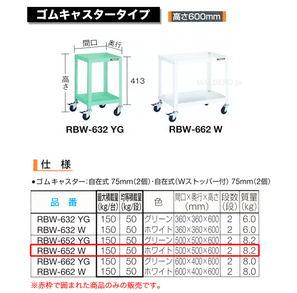 ȥ饹(TRUSCO) ӥåȥ若(⤵600mm) ७㥹 ۥ磻 RBW-652W