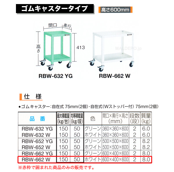 ȥ饹(TRUSCO) ӥåȥ若(⤵600mm) ७㥹 ۥ磻 RBW-662W