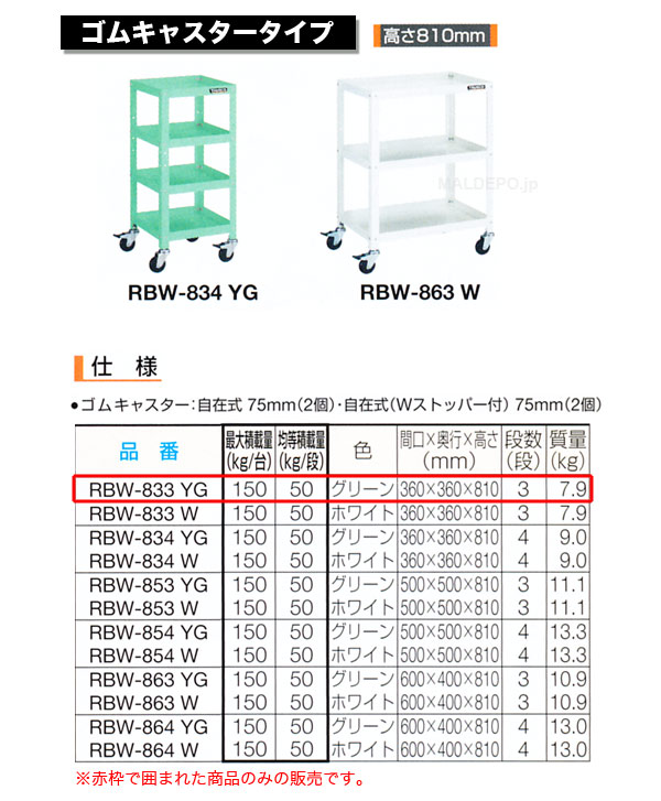 ȥ饹(TRUSCO) ӥåȥ若(⤵810mm) ७㥹 ꡼ RBW-833YG