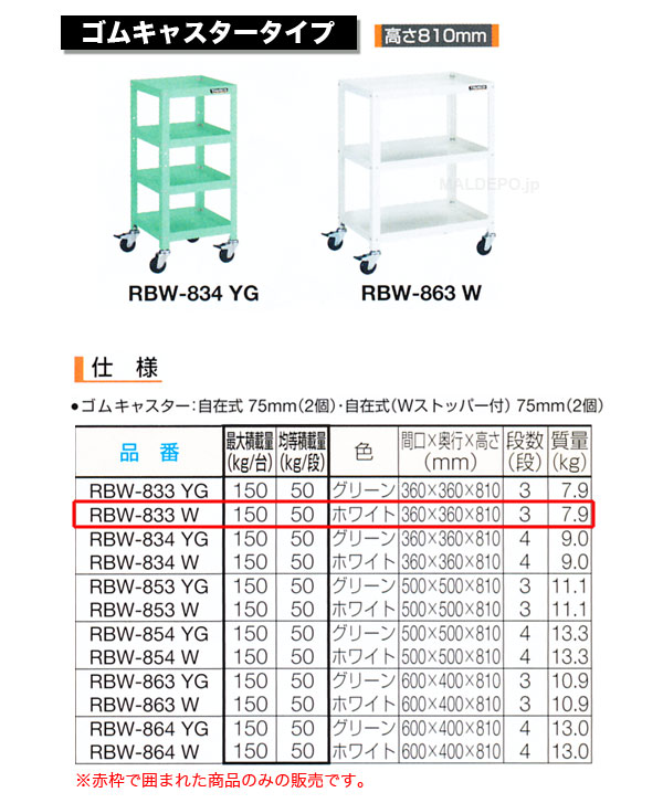 ȥ饹(TRUSCO) ӥåȥ若(⤵810mm) ७㥹 ۥ磻 RBW-833W