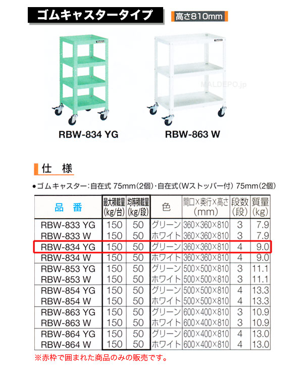 ȥ饹(TRUSCO) ӥåȥ若(⤵810mm) ७㥹 ꡼ RBW-834YG