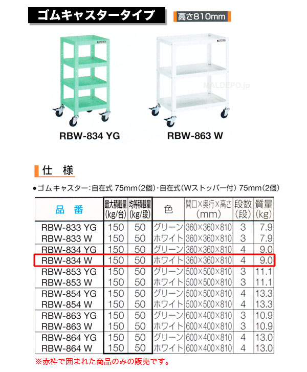 ȥ饹(TRUSCO) ӥåȥ若(⤵810mm) ७㥹 ۥ磻 RBW-834W