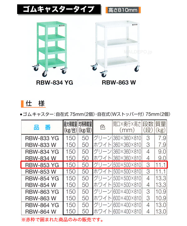 ȥ饹(TRUSCO) ӥåȥ若(⤵810mm) ७㥹 ꡼ RBW-853YG