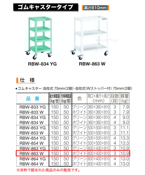 ȥ饹(TRUSCO) ӥåȥ若(⤵810mm) ७㥹 ۥ磻 RBW-863W