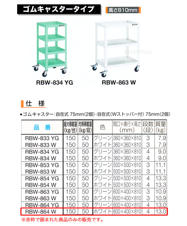 ȥ饹(TRUSCO) ӥåȥ若(⤵810mm) ७㥹 ۥ磻 RBW-864W